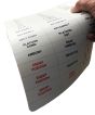 Unbreakable model kit cards bent over