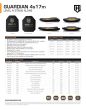Highcom-Guardian-4s17m-Spec-sheet