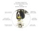 Industrial Dog Ultra-Durable Ball