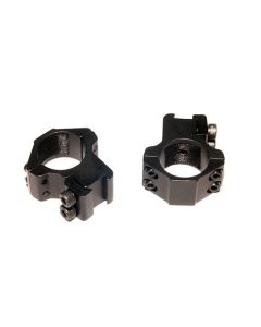 Richter Optik Mounts