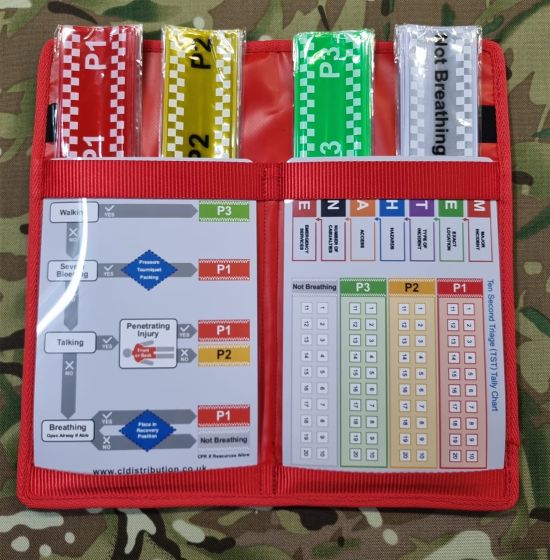 pvc-wipeclean-red-triage-folder-open-with-contents
