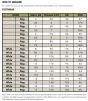 aero-tac-boot-size-chart