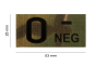 Multicam-O-Negative-IR-Patch-size-scale