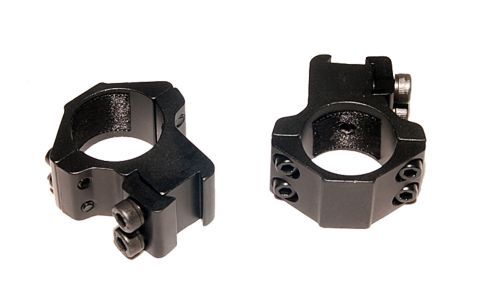 Richter Optik Mounts