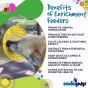 sun-and-sea-lick-mat-yellow-benefits-of-enrichment-mat-information