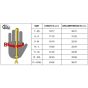 kong-gloves-size-guide
