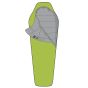Highlander-Lime-Green-ZETA-50-Sleeping-Bag-Open-View
