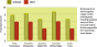 Smidge Spray 75ml test results against deet