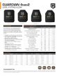 Highcom-Guardian-4sss2-Level-4-Spec-Sheet